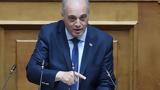 Βελόπουλος,velopoulos