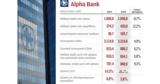Μέρισμα 281, Alpha Bank,merisma 281, Alpha Bank