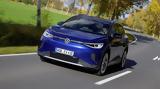 VW ID 4,Model Y