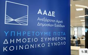 ΑΑΔΕ, Λαβράκια, aade, lavrakia