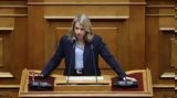 Αποστολάκη, Προανακριτικής,apostolaki, proanakritikis