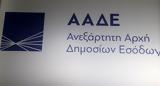 ΑΑΔΕ, Διαθέσιμη, Ενιαία Θυρίδα,aade, diathesimi, eniaia thyrida