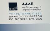 ΑΑΔΕ, 784,aade, 784