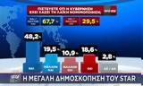 Κωνσταντοπούλου, Βελόπουλος, Τέμπη – Χάνουν, Λατινοπούλου,konstantopoulou, velopoulos, tebi – chanoun, latinopoulou