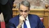 Προανακριτική,proanakritiki