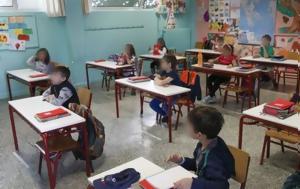 Ηλεκτρονικά, Ανοικτές, ilektronika, anoiktes