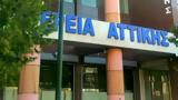 Περιφέρεια Αττικής, Σχέδιο,perifereia attikis, schedio