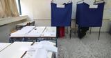 Δημοσκόπηση Open, ΠΑΣΟΚ, 115 - Άνοδος, Πλεύση Ελευθερίας,dimoskopisi Open, pasok, 115 - anodos, plefsi eleftherias