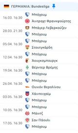 Μασούρας, Μπόχουμ,masouras, bochoum