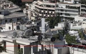 ΕΝΦΙΑ, Αναρτήθηκαν, – Πώς, enfia, anartithikan, – pos