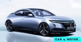 Πώς, Lancia Thema,pos, Lancia Thema