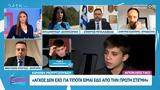 Ειρήνη Μουρτζούκου, Πρωινό ΣουΣου,eirini mourtzoukou, proino sousou
