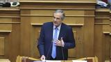 Μπλοκάκι,blokaki