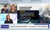 Εξωδικαστικός, Απριλίου, Δημόσιο – Όλες,exodikastikos, apriliou, dimosio – oles