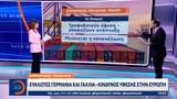 Εμπορικός, Ευρώπη, Τραμπ,eborikos, evropi, trab