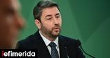 Androulakis,