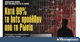Διαβάστε, Μανιφέστο, Κατά 99, Ρωσία,diavaste, manifesto, kata 99, rosia