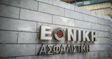 Έκλεισε, Εθνικής Ασφαλιστικής, Πειραιώς,ekleise, ethnikis asfalistikis, peiraios