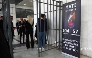 Δίκη, Μάτι, Δεν, diki, mati, den
