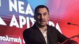 Χαρίτσης, Τασούλας, Πρόεδρος, Δημοκρατίας,charitsis, tasoulas, proedros, dimokratias