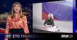 Πούτιν – Τραμπ, Ουκρανία,poutin – trab, oukrania