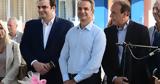 Ποιες, “τσάρο”,poies, “tsaro”