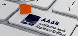 ΑΑΔΕ, Απλοποιείται,aade, aplopoieitai