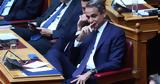 Ανασχηματισμός, - Ποιοι,anaschimatismos, - poioi