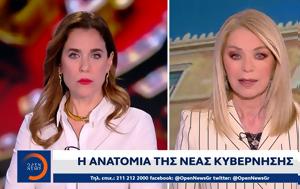 Οι αλλαγές και τα μηνύματα του ανασχηματισμού