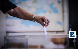 Δημοσκόπηση GPO, Τέμπη, - Έκλεισε, ΝΔ-ΠΑΣΟΚ, dimoskopisi GPO, tebi, - ekleise, nd-pasok