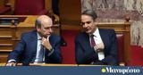 Κωστής Χατζηδάκης, Υποχρέωσή,kostis chatzidakis, ypochreosi