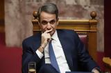 Προ -,pro -