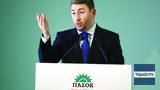 Ανδρουλάκης, Κωνσταντοπούλου,androulakis, konstantopoulou