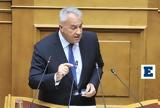 Βορίδης, Πρώτη, Μετανάστευσης - Εμείς,voridis, proti, metanastefsis - emeis