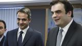 Μητσοτάκης, Οικονομικών,mitsotakis, oikonomikon