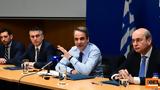 Mητσοτάκης, Προτεραιότητα,Mitsotakis, proteraiotita