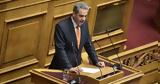 Οργή, 2043,orgi, 2043