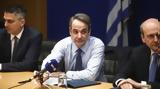 Μητσοτάκης, Έως, 2027, Μέσων Μαζικής Μεταφοράς,mitsotakis, eos, 2027, meson mazikis metaforas