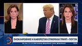 Ολοκληρώθηκε, Τραμπ - Πούτιν,oloklirothike, trab - poutin