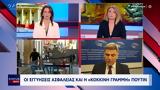 Τουρκίας, Ερντογαν - Τραμπ,tourkias, erntogan - trab