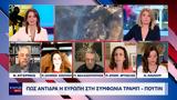 Ευρώπη, Ουκρανία,evropi, oukrania