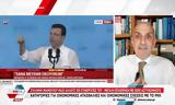 Συνελήφθη, Εκρέμ Ιμάμογλου – Δεν,synelifthi, ekrem imamoglou – den