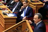 Προανακριτική, Δεν, Μητσοτάκη, – Ασταμάτητα, ΣΥΡΙΖΑ,proanakritiki, den, mitsotaki, – astamatita, syriza