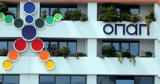 How OPAP Prevented, Major Cyberattack,Player Accounts, April 2024