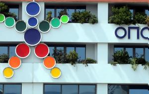 How OPAP Prevented, Major Cyberattack, Player Accounts, April 2024