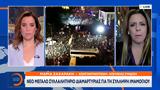 Νέο, Ιμάμογλου,neo, imamoglou