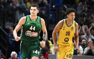 LIVE, ΠΑΝΑΘΗΝΑΪΚΟΣ - ΑΛΜΠΑ ΒΕΡΟΛΙΝΟΥ, LIVE, panathinaikos - alba verolinou