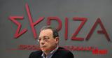 Σωκράτης Φάμελλος, Μητοστάκης, Βουλή,sokratis famellos, mitostakis, vouli