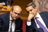 Europe Faces Explosive Public Spending Pressures – Greece,Spotlight