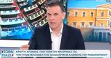 Θέλουμε,theloume